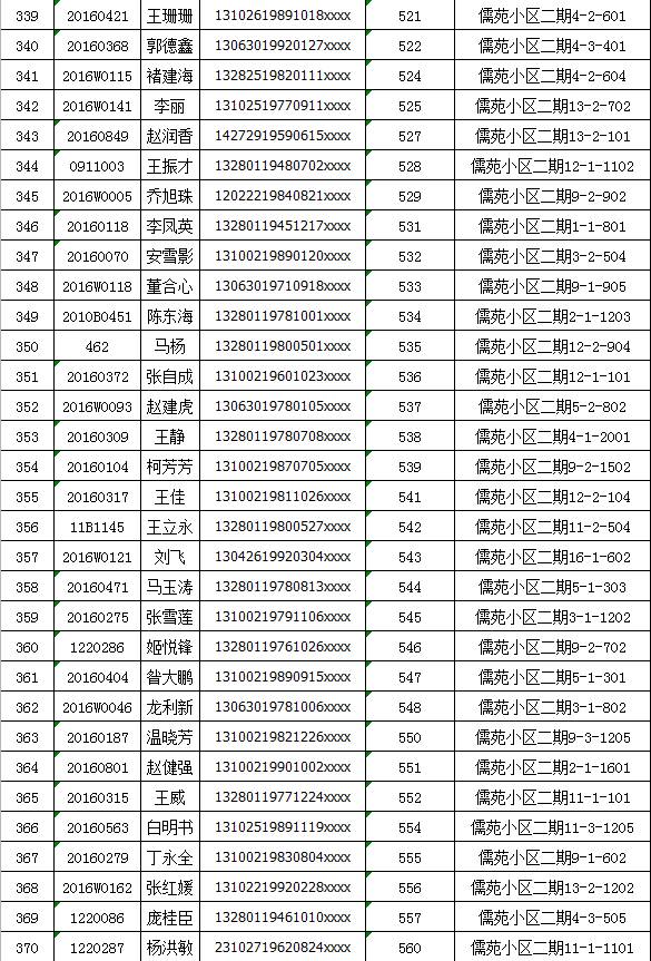 澳门4949最快开奖结果,正式解答解释落实_论坛版6.37.20