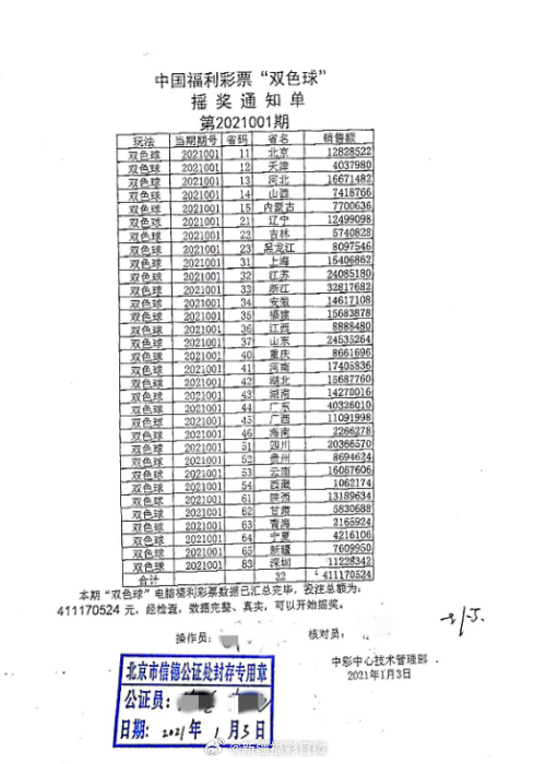 闻要 第28页