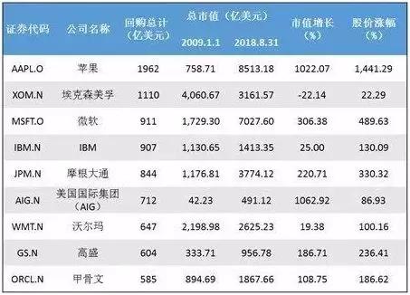 2024年澳彩免费公开资料,内涵解答解释落实_经济版32.18.62