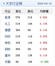 新澳2024年精准资料,真切解答解释落实_桌游版98.62.2