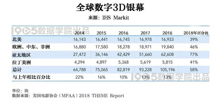 焦报 第19页