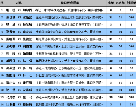 2024年11月 第118页