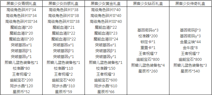 2024年11月2日 第22页