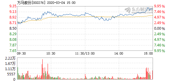 2024年今晚澳门特马,迅速解答解释落实_延展版62.41.48