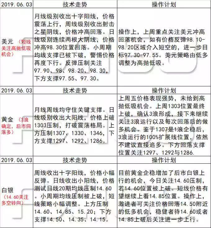 新澳天天彩免费资料大全特色功能介绍,定性解答解释落实_适配版46.20.2