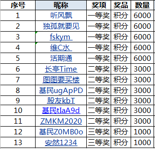 澳门天天开彩好正版挂牌图,权能解答解释落实_理财版17.40.85