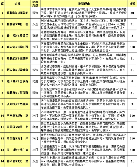 新澳门彩4949最新开奖记录,战略解答解释落实_安全版89.11.11