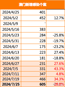 2024年11月 第23页