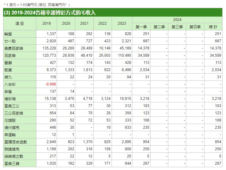 澳门平特一肖100%准资优势,富足解答解释落实_超值版28.28.66