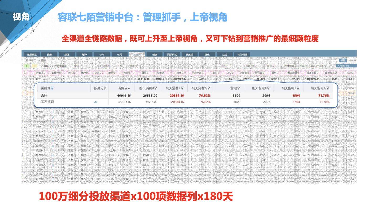 管家婆三期开一期精准是什么,战术解答解释落实_珍藏版17.76.77