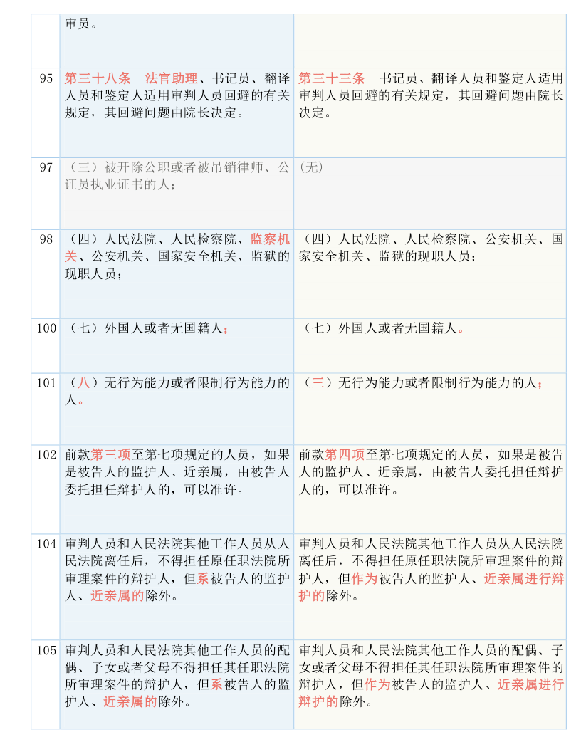 2024澳门正版免费码资料,定量解答解释落实_私密版23.92.11