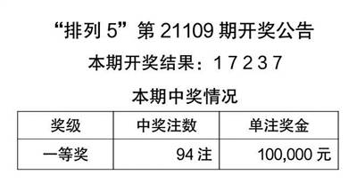 二四六香港天天开彩大全,节省解答解释落实_趣味版25.94.79