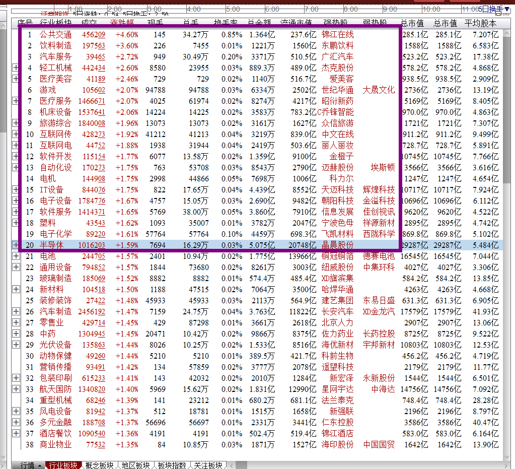 管家婆期期精准大全,透明解答解释落实_稀缺版99.49.64