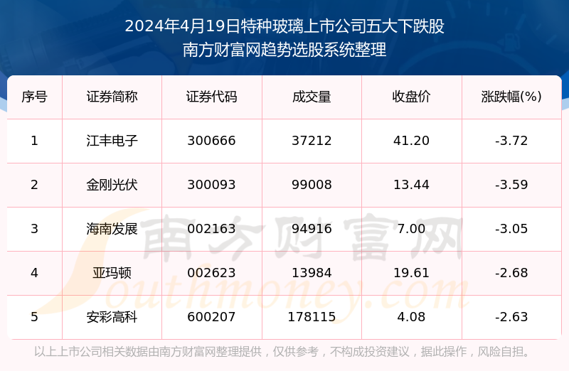 新澳门资料大全正版资料2024年免费下载,家野中特,踏实解答解释落实_体验版82.35.15