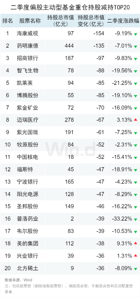 渐澳门一码一肖一持一,专业解答解释落实_真实版35.66.33