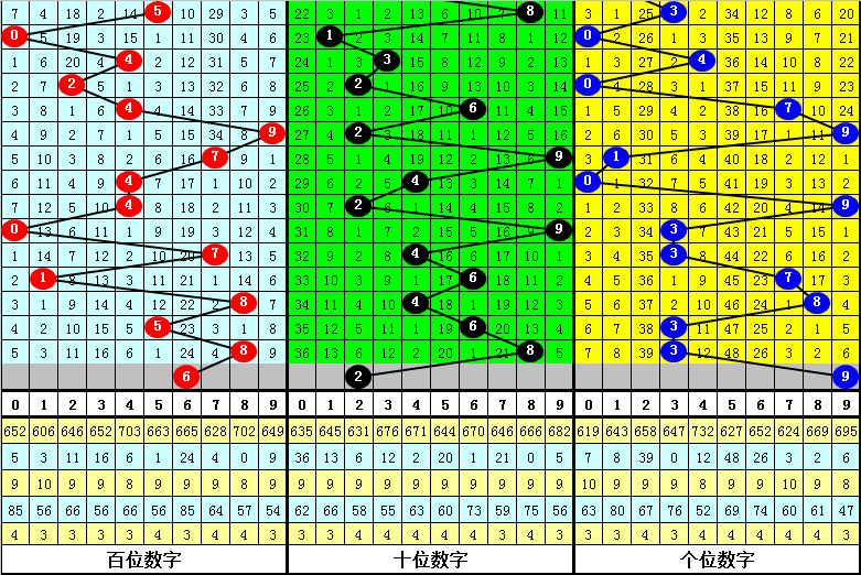 刘伯温四肖中特选料一,有序解答解释落实_占位版23.60.20