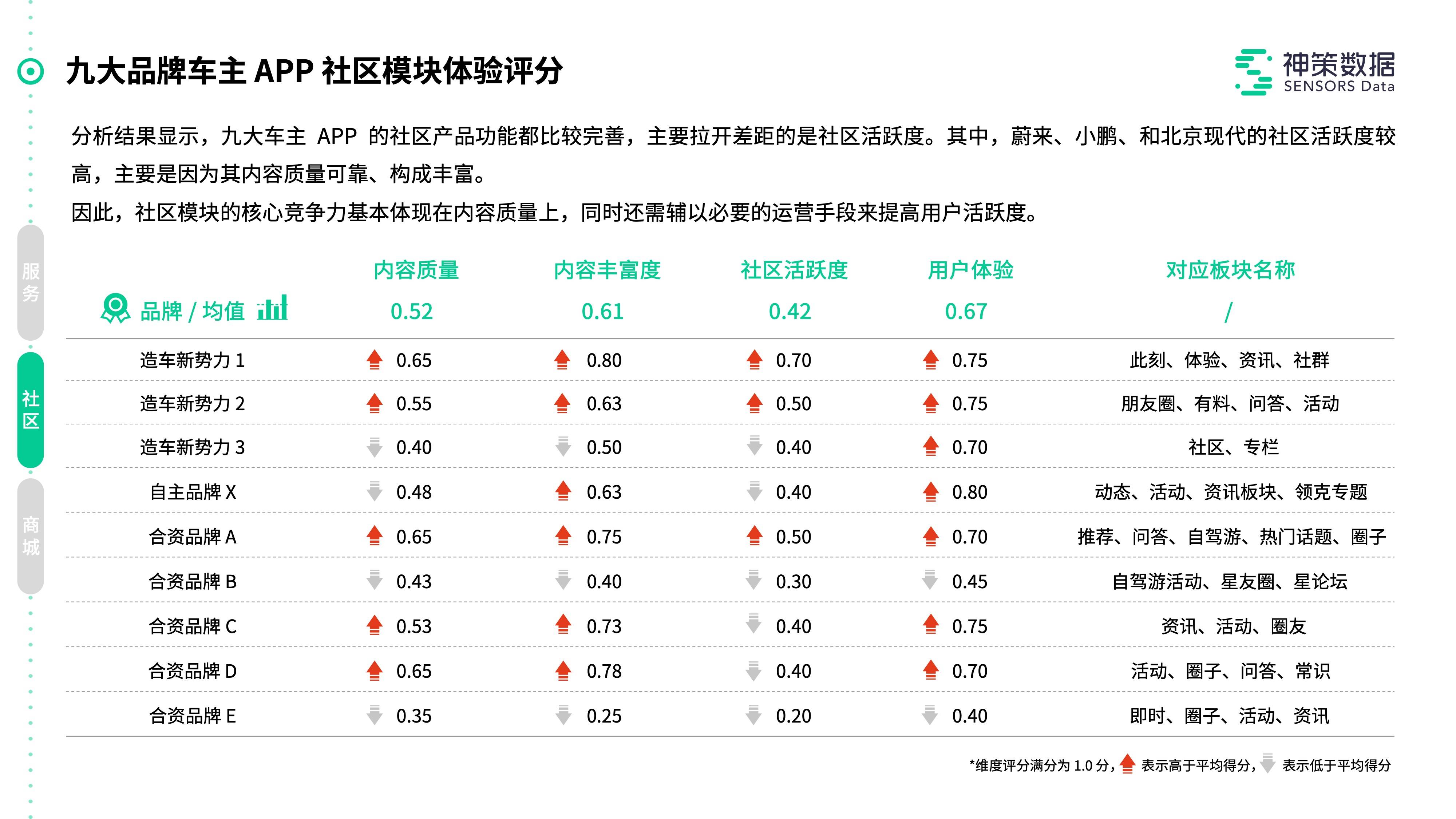 新奥长期免费资料大全,精英解答解释落实_稀有版80.78.31