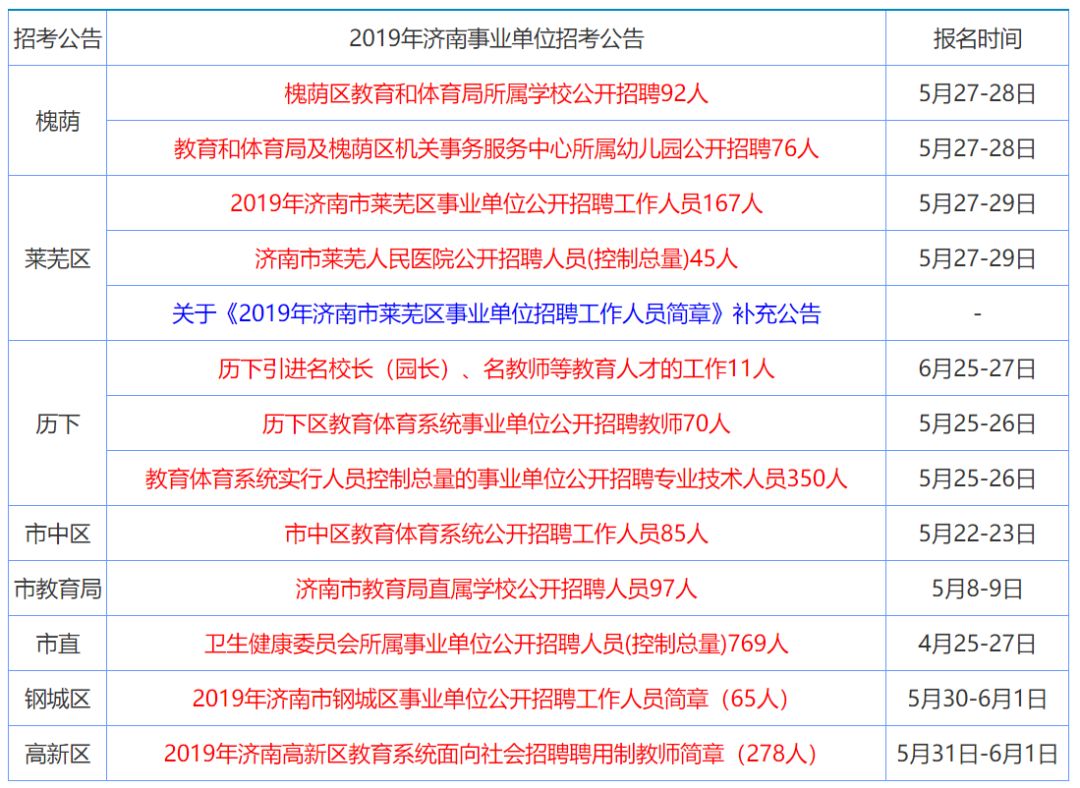 香港资料大全正版资料2024年免费,香港资料大全正版资料,慎重解答解释落实_收藏版100.28.63