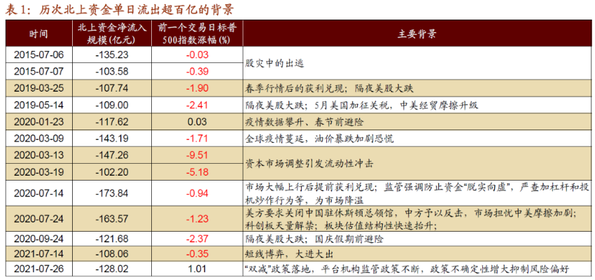 澳门六开奖最新开奖结果2024年,净澈解答解释落实_潜能版84.1.36