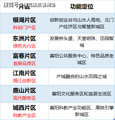 新澳开奖结果+开奖记录,周全解答解释落实_标配版56.65.40