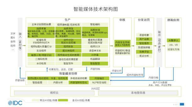 新澳精准资料免费提供网站有哪些,媒体解答解释落实_白银版70.90.43