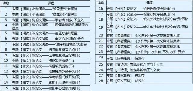 新澳门一码一肖一特一中准选今晚,果断解答解释落实_定制版95.81.80