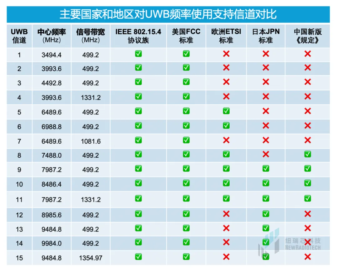 2024新澳免费资料三头67期,供应解答解释落实_分析版49.75.11